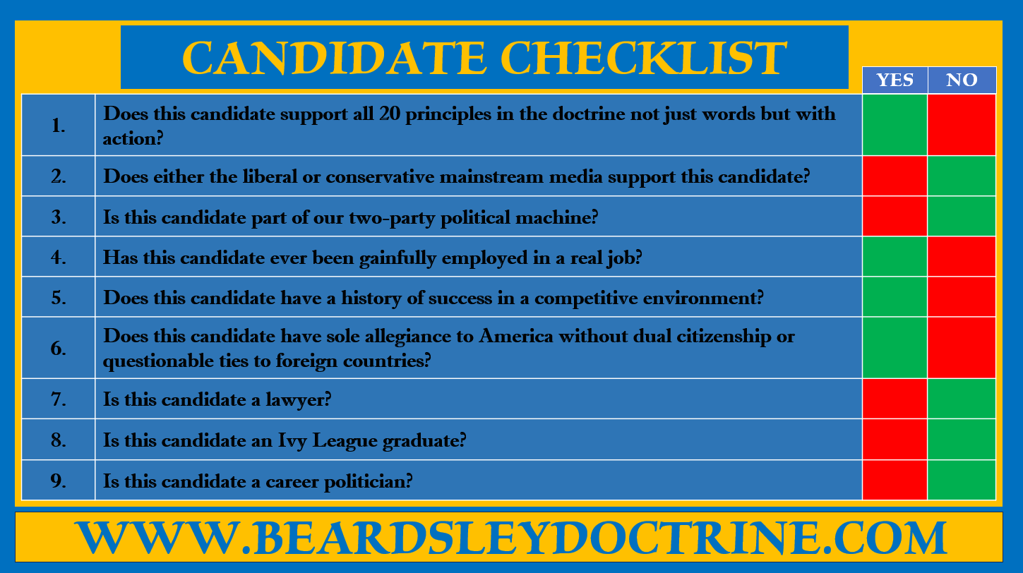 Candidate Checklist